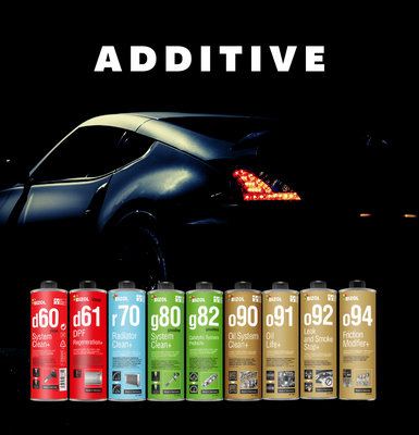 Additives