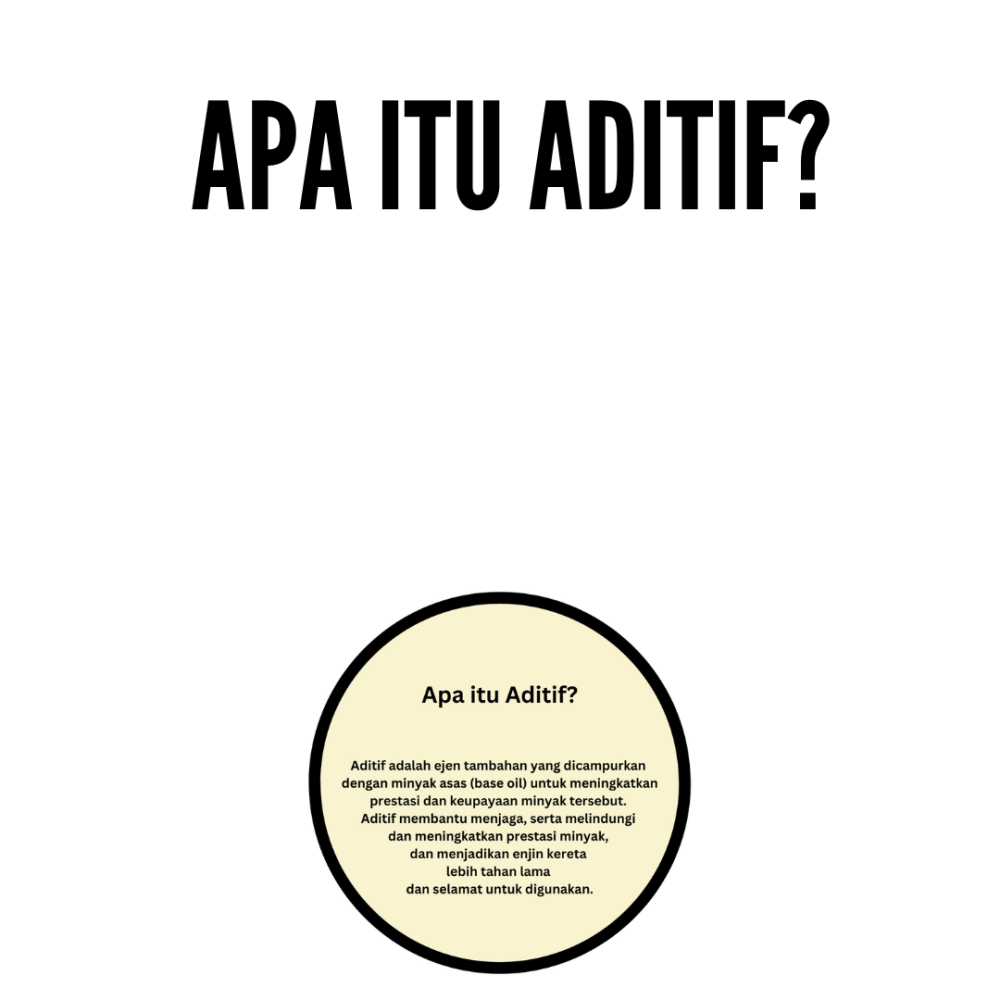 Apa itu Aditif?